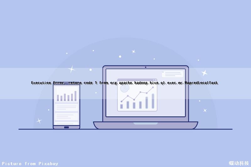 Execution Error, return code 1 from org.apache.hadoop.hive.ql.exec.mr.MapredLocalTask